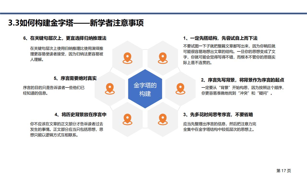 图解笔记《金字塔原理》，系统解析思考、表达和解决问题的逻辑