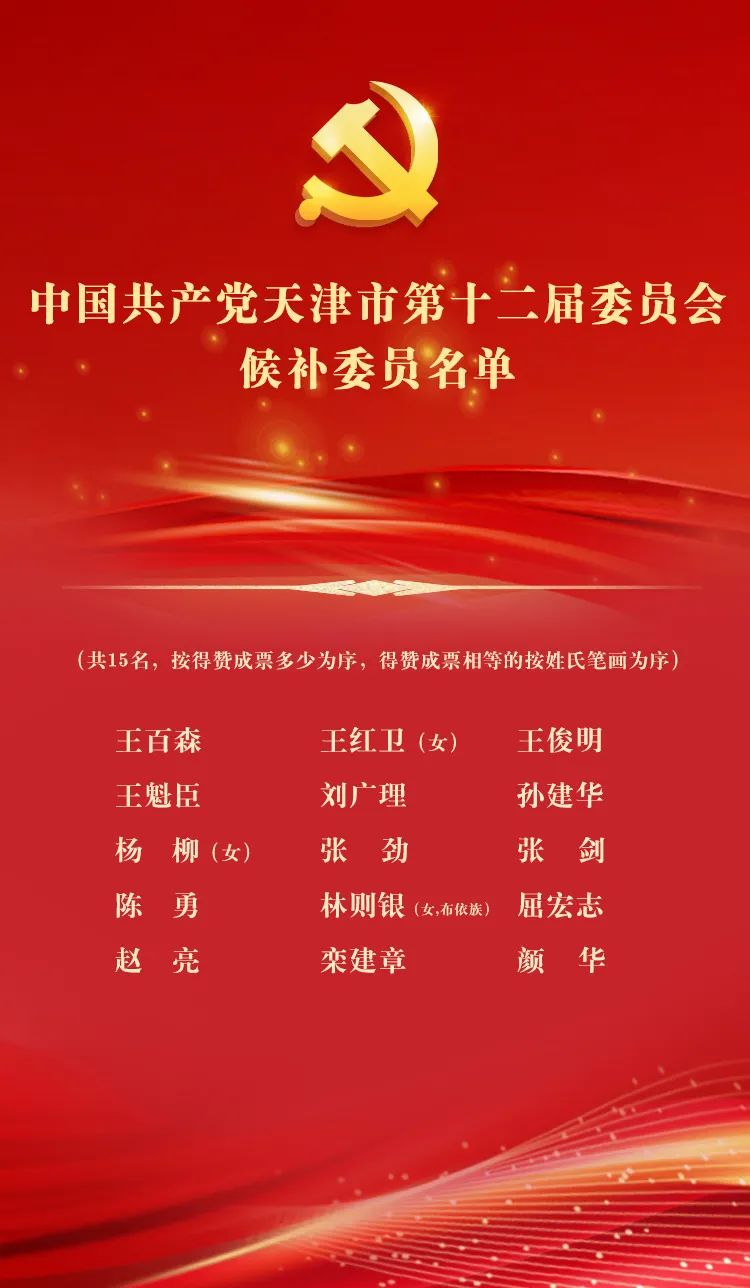 新一届天津市委委员、候补委员，市纪委委员名单