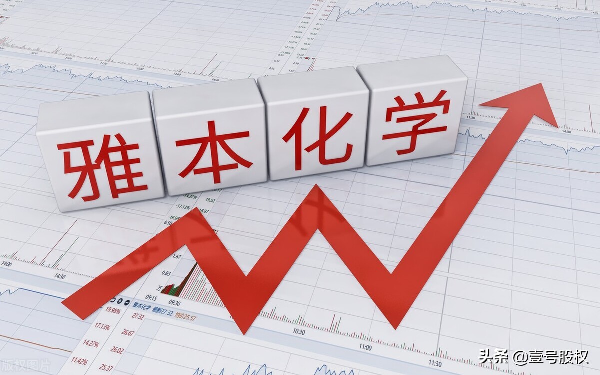 A股：周涨幅最大的十只股票（2022年第7周）
