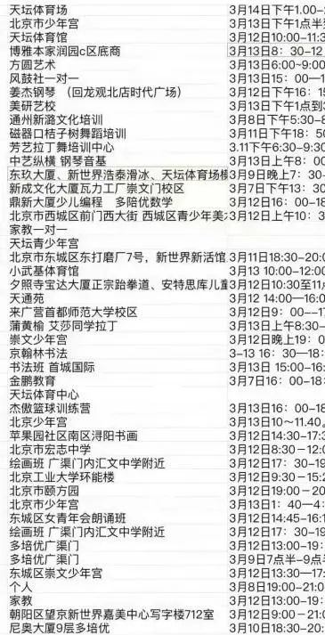 流调后，北京某小学班级有23个兴趣班，鸡娃阵地转战素质教育了？