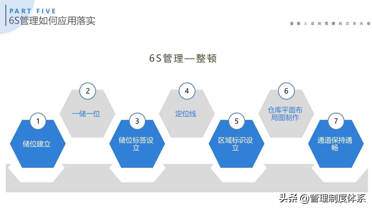 企业仓库6S管理培训（24页）