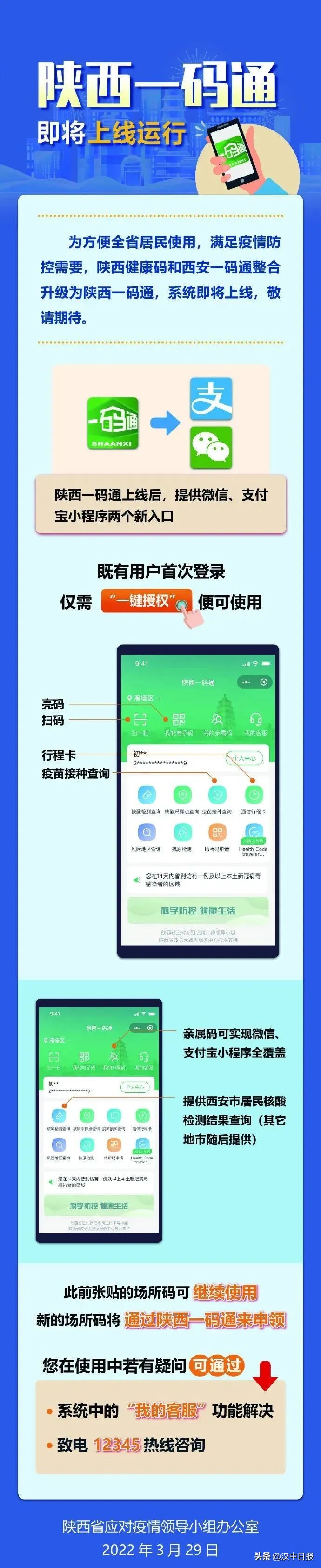 ?@漢中人，即將上線！申領方式→