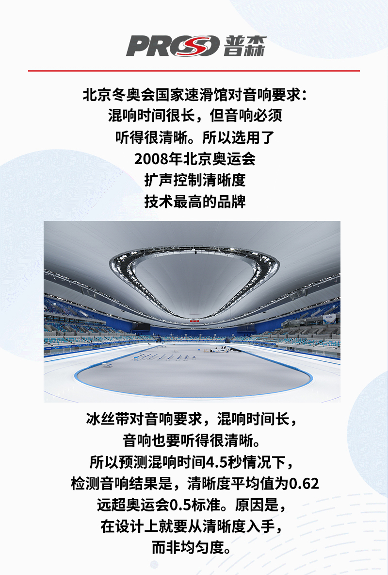 高清晰功能的音响推荐——PROSO高清音响
