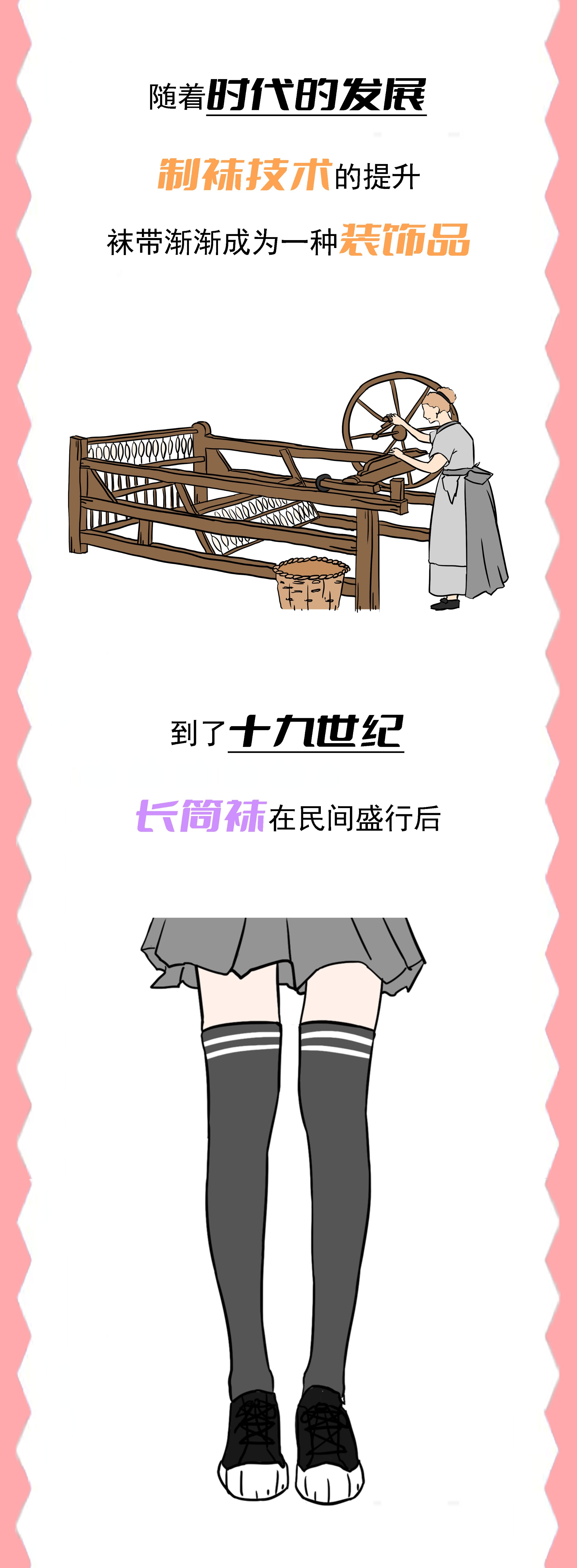 女生绑在腿上的圈圈，到底是什么？