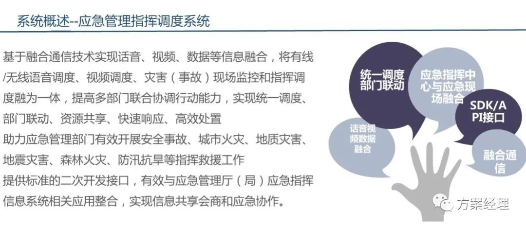 分享 | 应急指挥综合业务系统方案(ppt)
