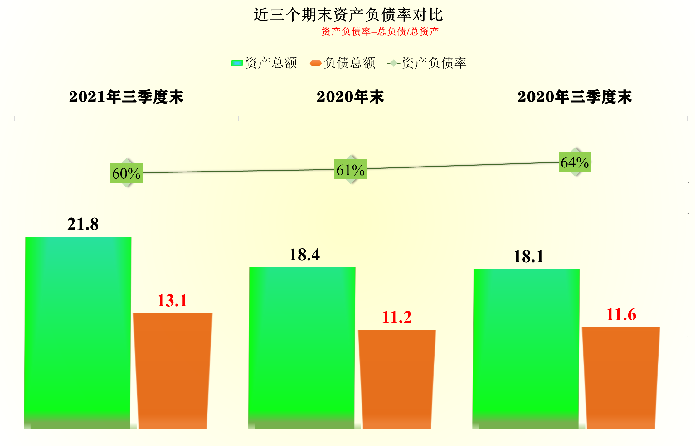 订单排到明年底，信隆健康有这么牛？前三季度财报表现如何