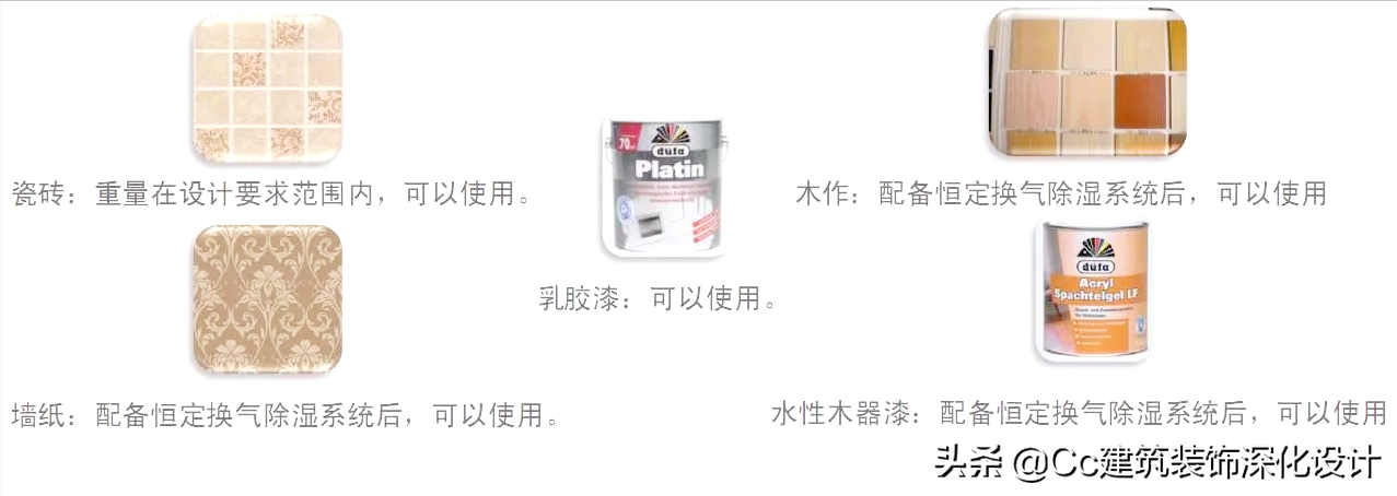「地下室防潮」别墅地下室防潮，如何才能一劳永逸？