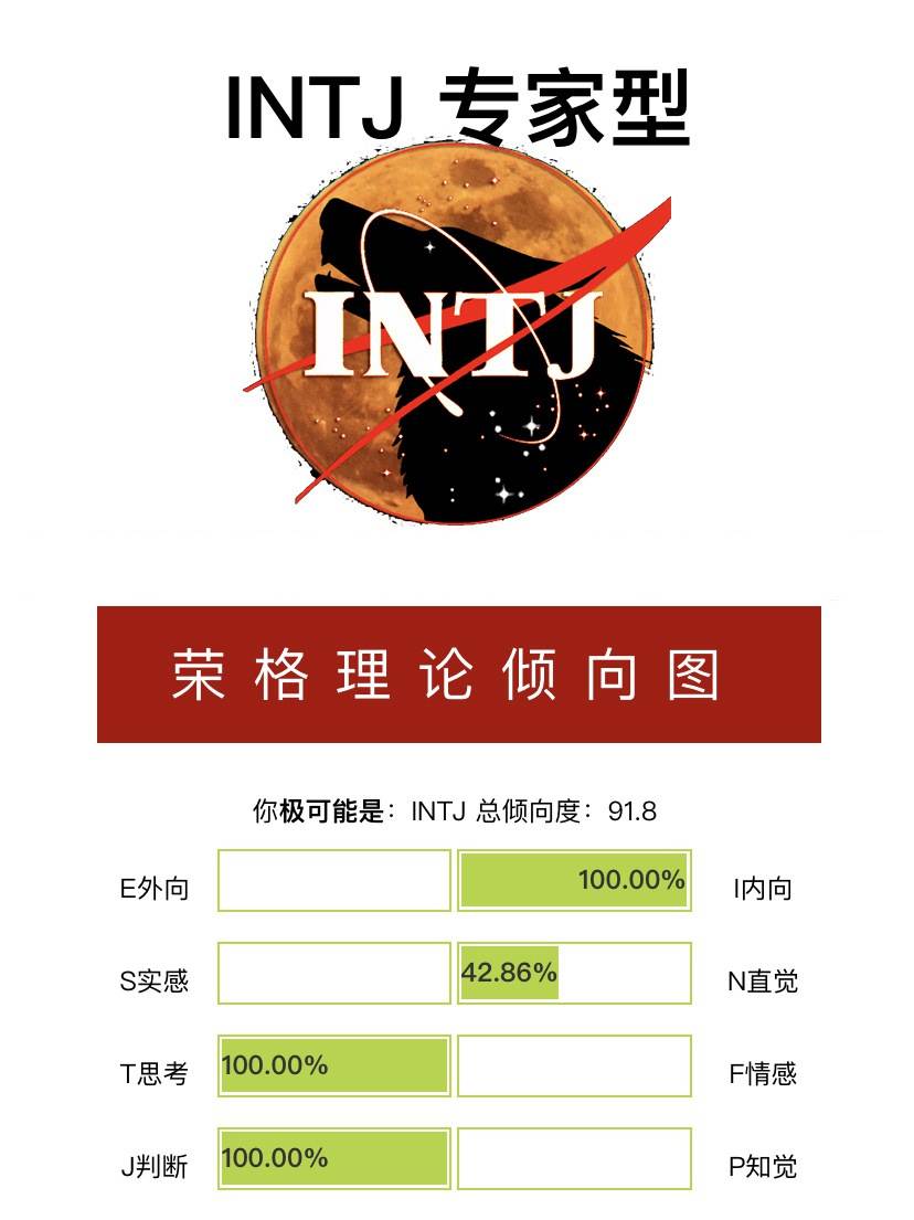 年入百万不开心，10本书找到治愈心灵的方法。提升自己的认知层次