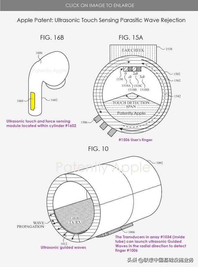 资讯 | 苹果曝光新专利，特斯拉“节流”裁员，绿色金融进入新阶段