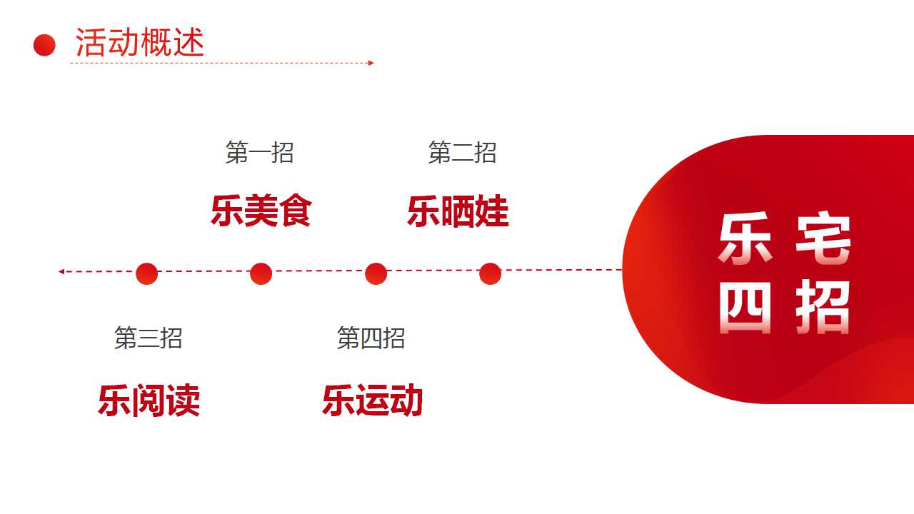 2022地产项目居家节“乐宅其中”活动策划方案「PPT」