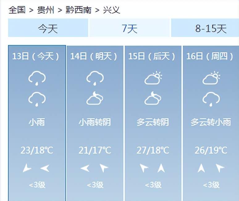 贵阳贵安终止防汛IV级应急响应