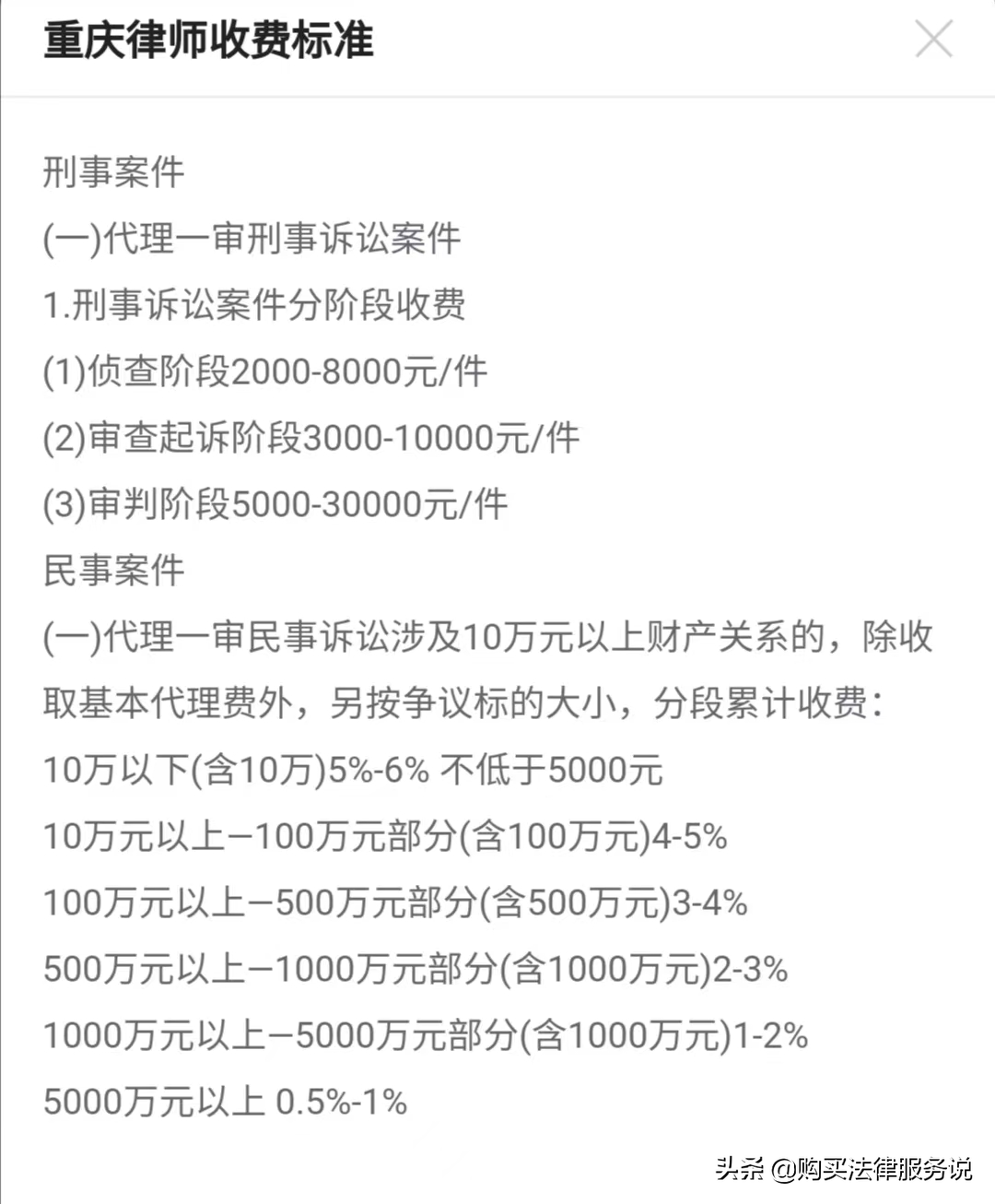 律师人均收入排名10：重庆律师人均创收37.8万元（2020）