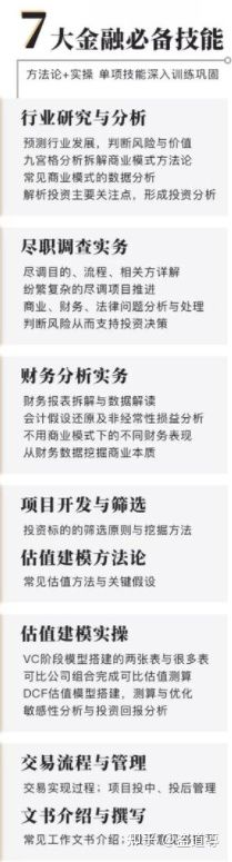 會計工資如何能上萬？