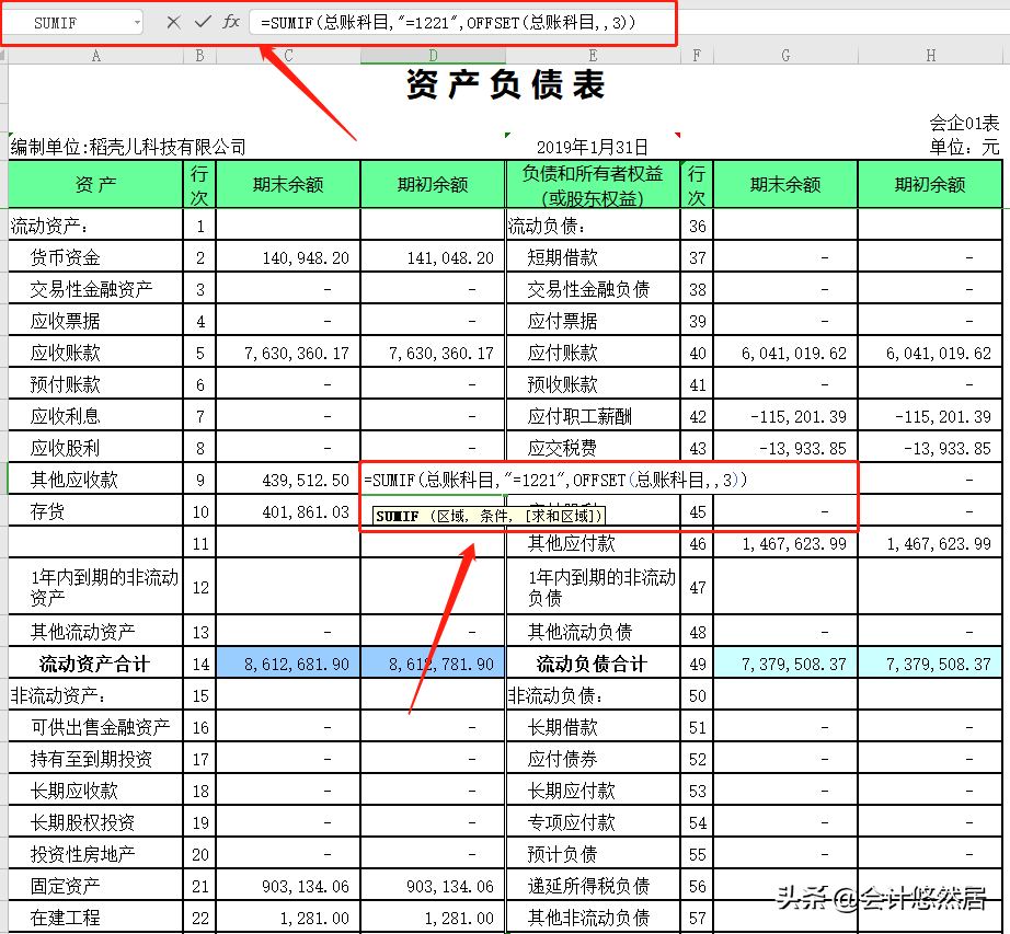 财务总监直言：要是连财务报表都不会做，那就不是个合格的会计了