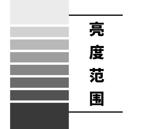 看雪地赛事直播白茫茫一片？你家电视缺“真HDR”