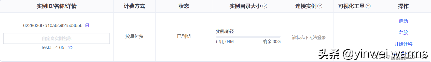 slowfast复现过程