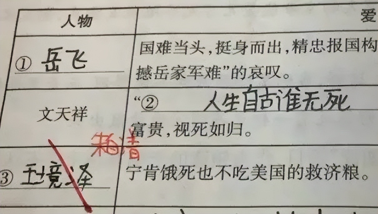 “黄晓明跟赵丽颖不是离婚了吗？”网友笑疯：是各离各的婚