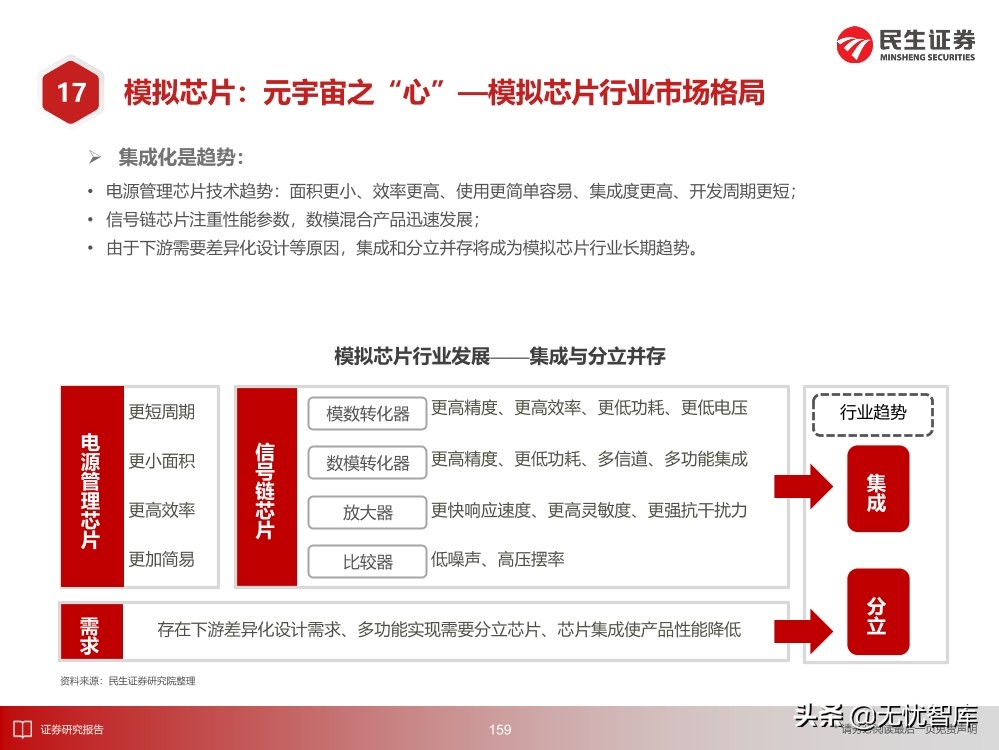 2030年的元宇宙产业