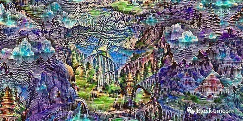 DAO 生态系统概述