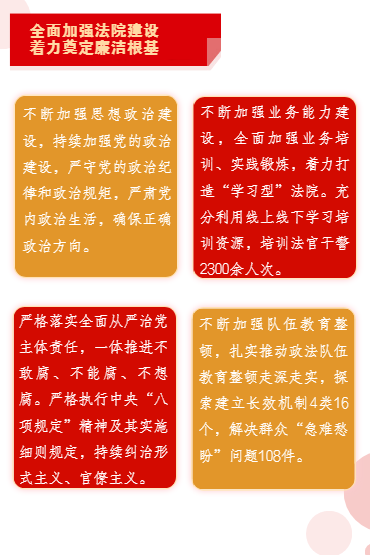 泾阳县人民法院工作报告，请您审阅