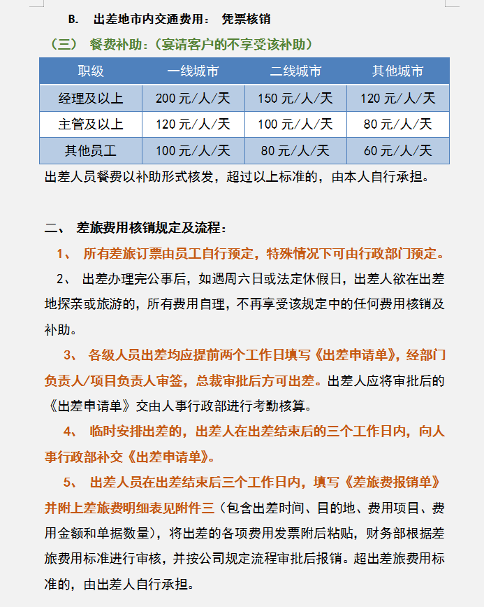 公司财务管理规章制度，内容非常全面，流程非常详细，可直接套用