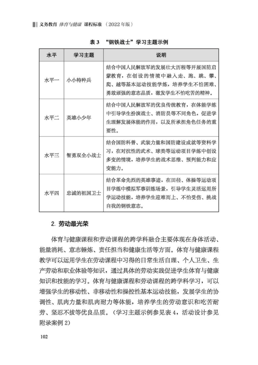 先睹为快！2022年版义务教育体育与健康课程标准