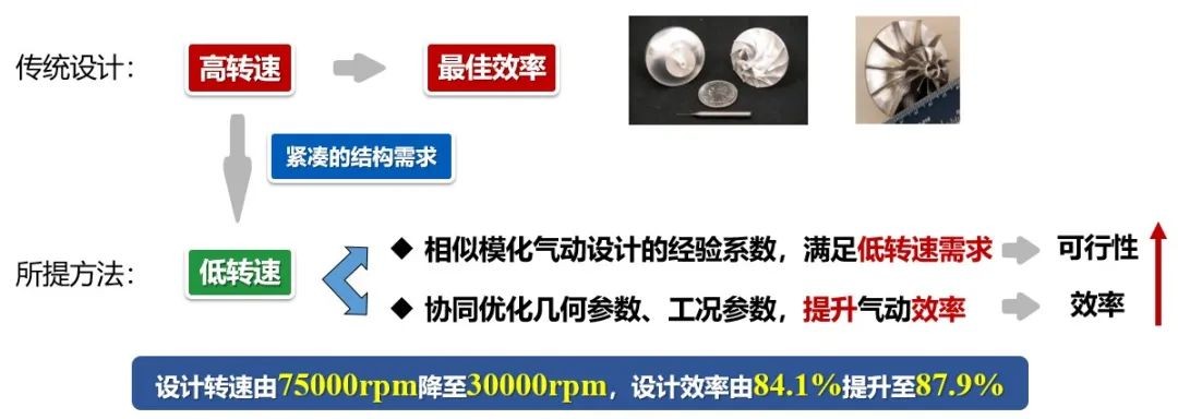 飒！交大“女神学霸”：狂发11篇SCI，手握18项专利，还是“常春藤”围棋冠军！