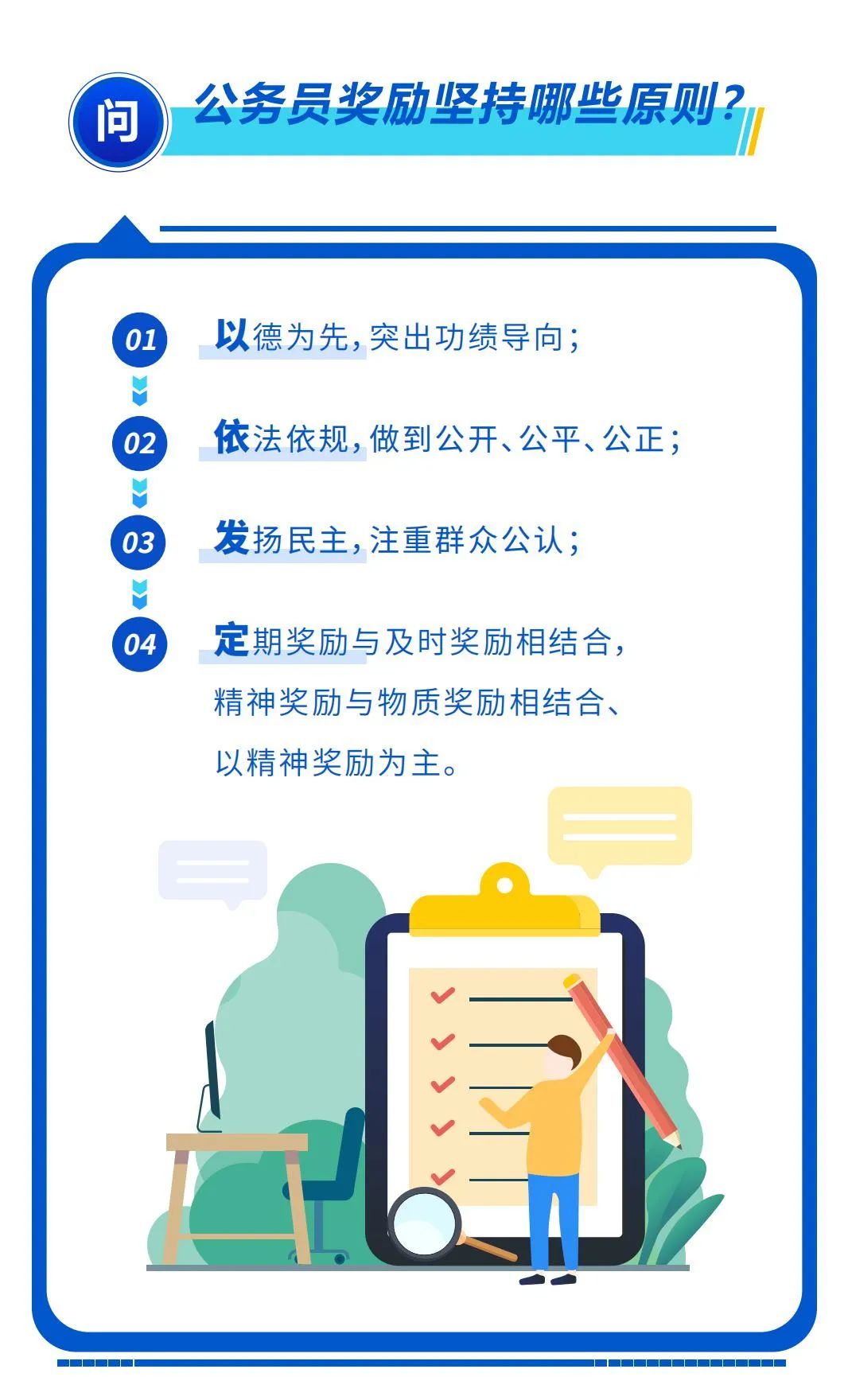 【公务员法及配套法规解读】第十六期：公务员奖励规定