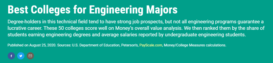 2022《Money》美国大学性价比排名发布！麻省理工居然夺冠