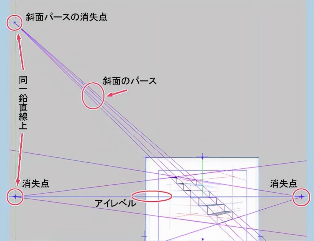 正面楼梯怎么画？画好立体感楼梯台阶的3个要点