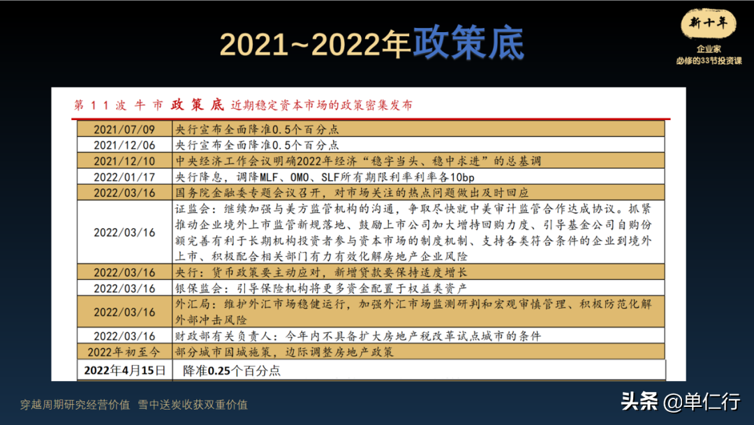 为什么比特币突然崩盘，外资对中国企业大变脸？