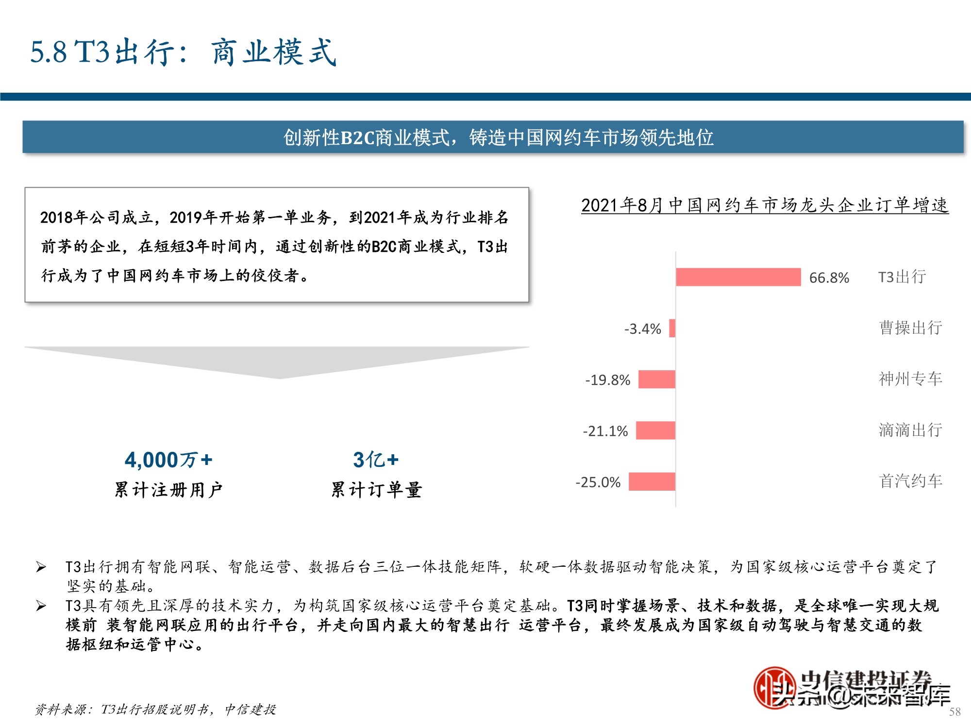 服务行业（出行服务行业深度报告：后网约车时代将如何演绎？）