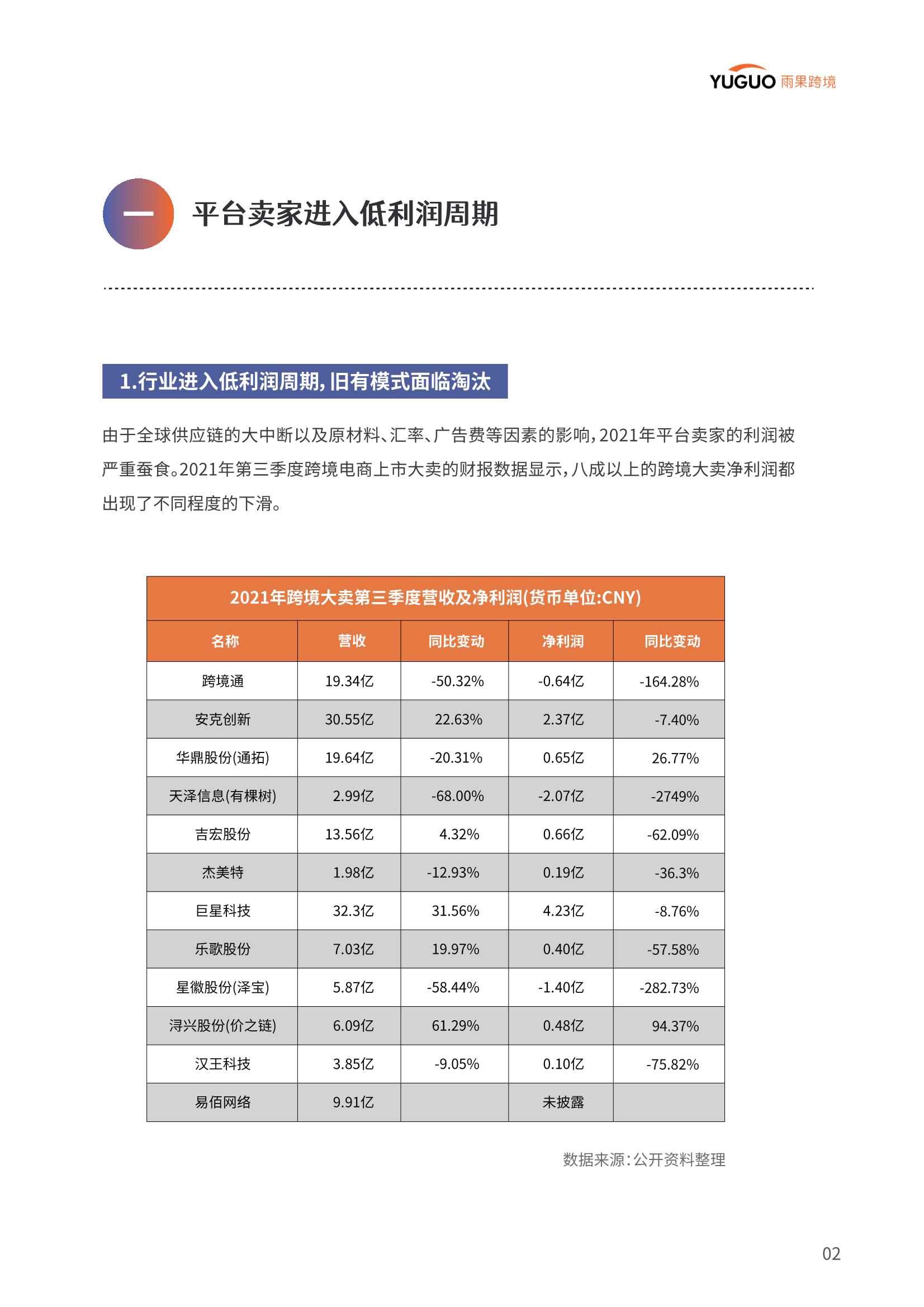 中国品牌出海模式洞察及趋势情况报告