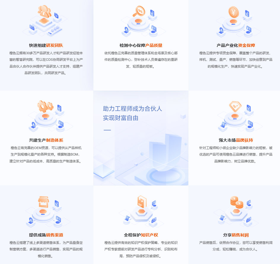 橙色云打造跨行業(yè)跨領(lǐng)域研發(fā)生態(tài)鏈，讓數(shù)字化從設(shè)計(jì)源頭開始