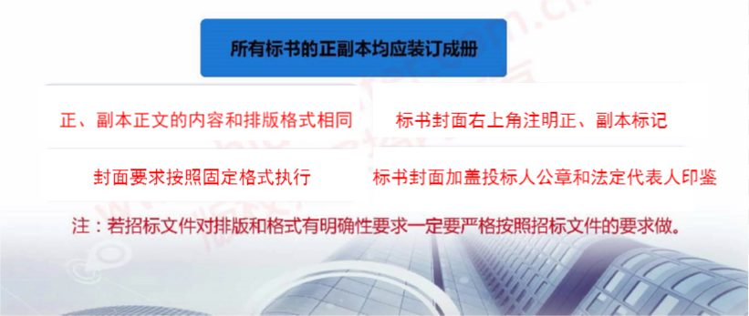 超级详细的标书制作流程！要学做标书，快来看看吧