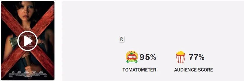 终于盼来了一部生猛恐怖片，烂番茄95%，可惜票房惨淡