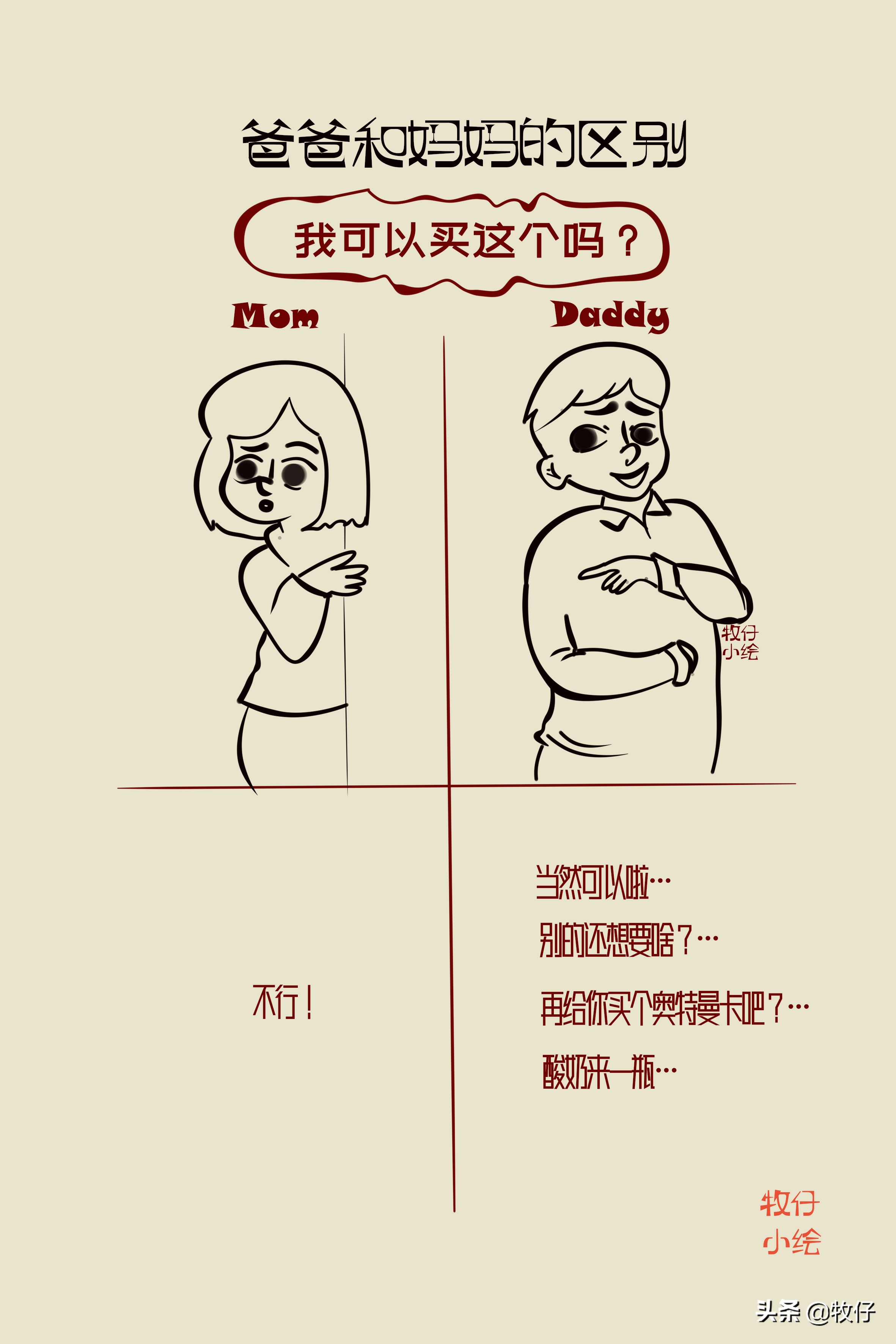 爸爸和妈妈的区别是什么