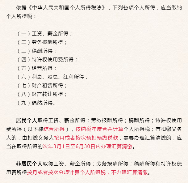 个税税率,个税税率表