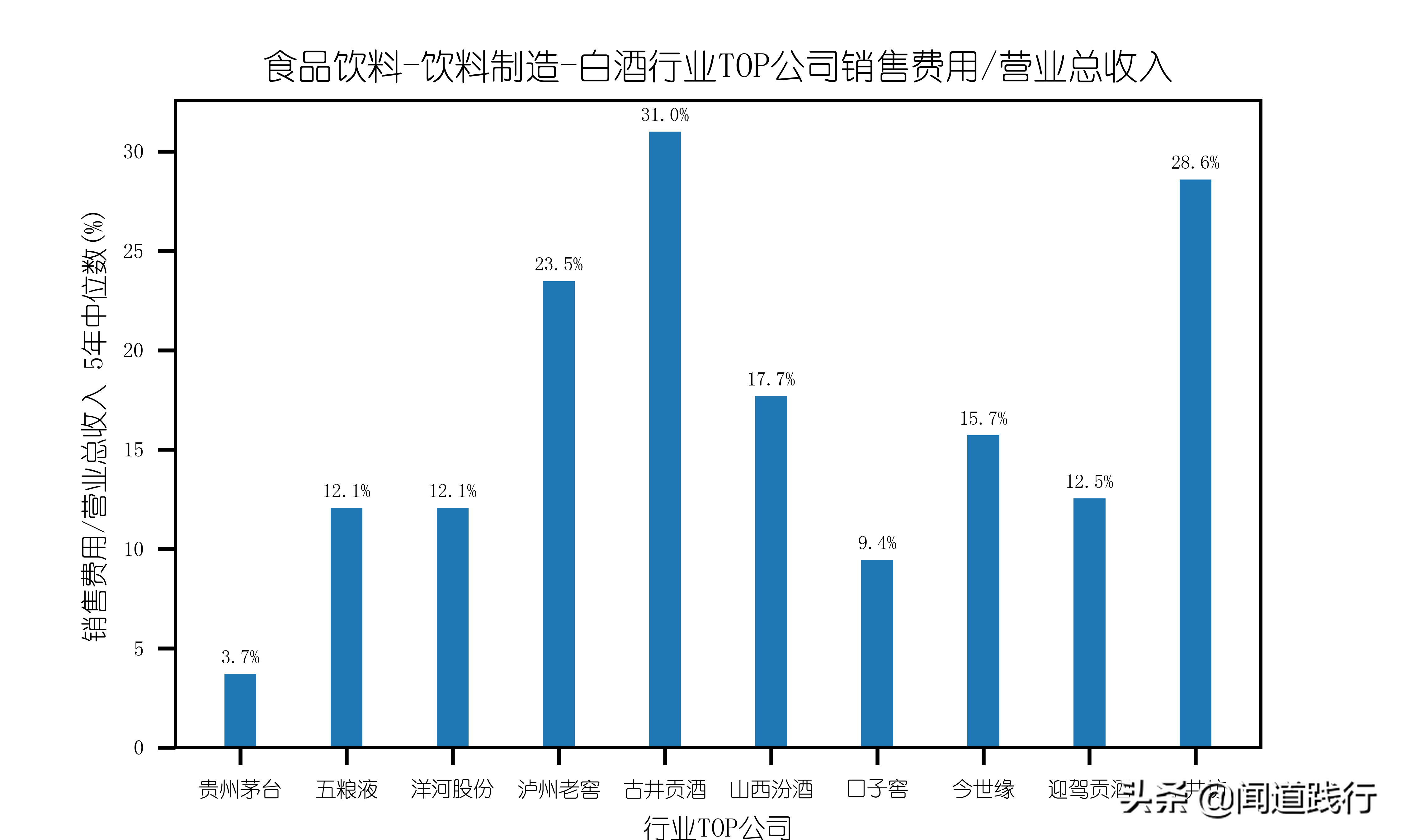 不用羡慕iPhone，我们有茅台