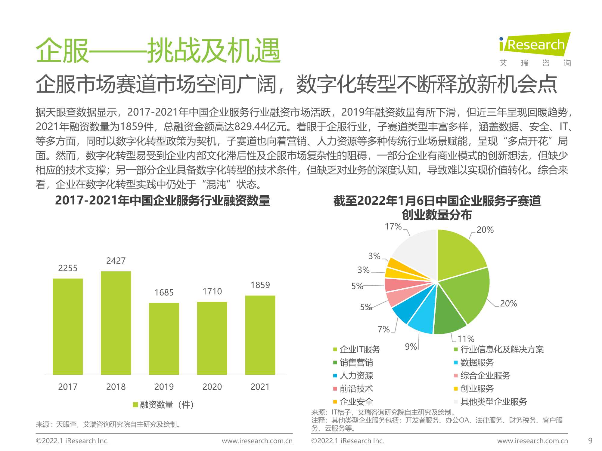 企业微信生态研究报告：连接创造价值