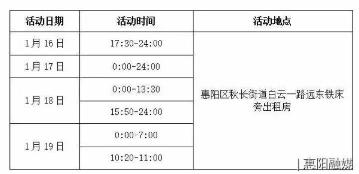 多地紧急寻人！这些密接者去过浴池、银行、超市、医院