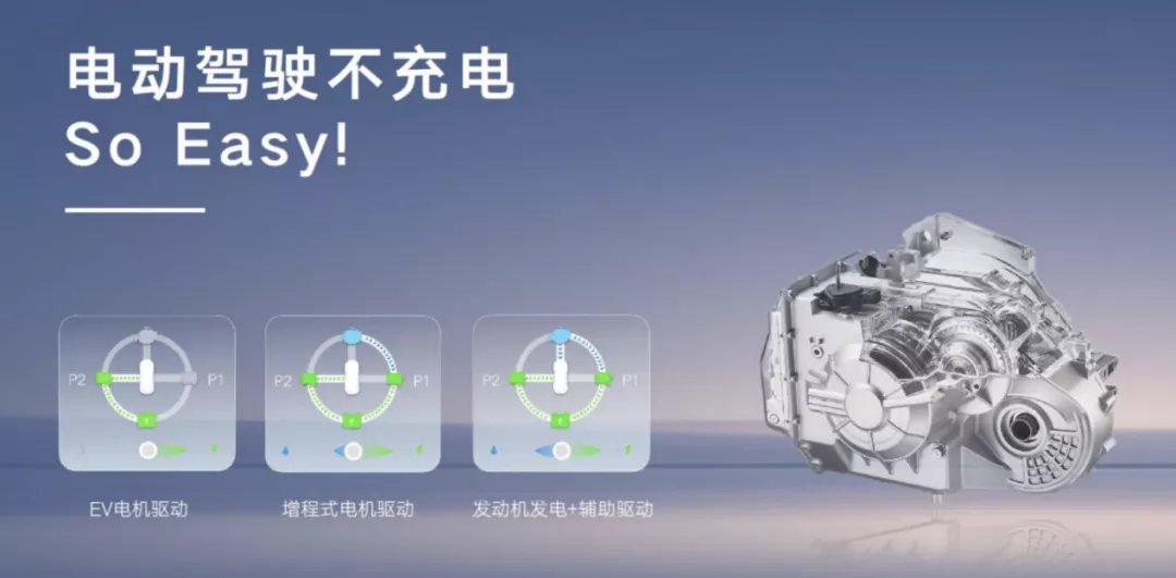 世界十佳大奖，吉利雷神混动DHT Pro会成为一面旗帜吗？