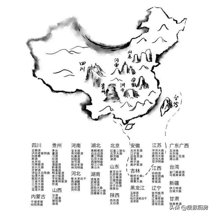 中国六大新疆白酒品牌大盘点：伊力特、肖尔布拉克等代表性名酒