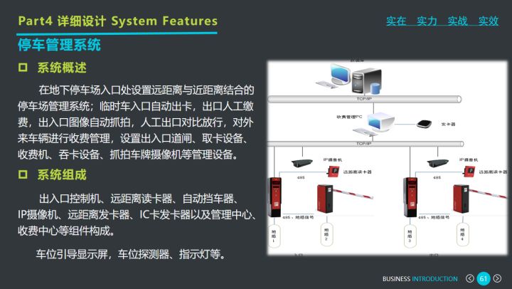 商业综合体弱电智能化系统设计方案，弱电设计师收藏下载