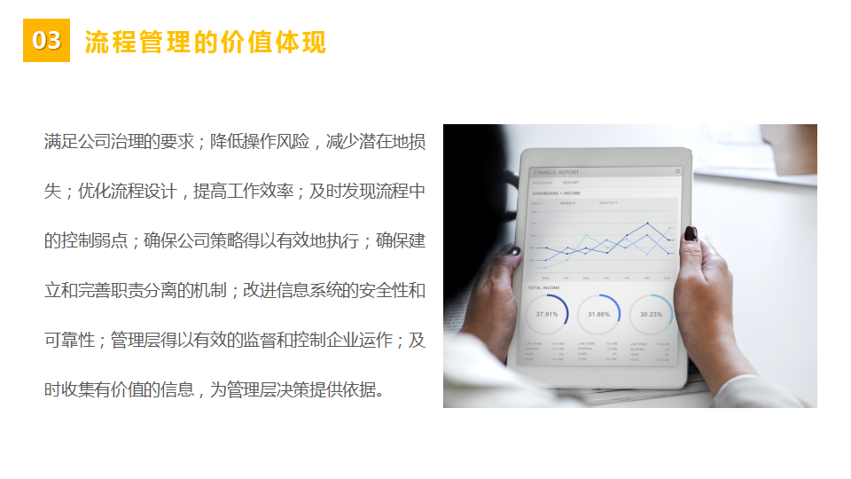 「标杆学习」流程管理培训教材