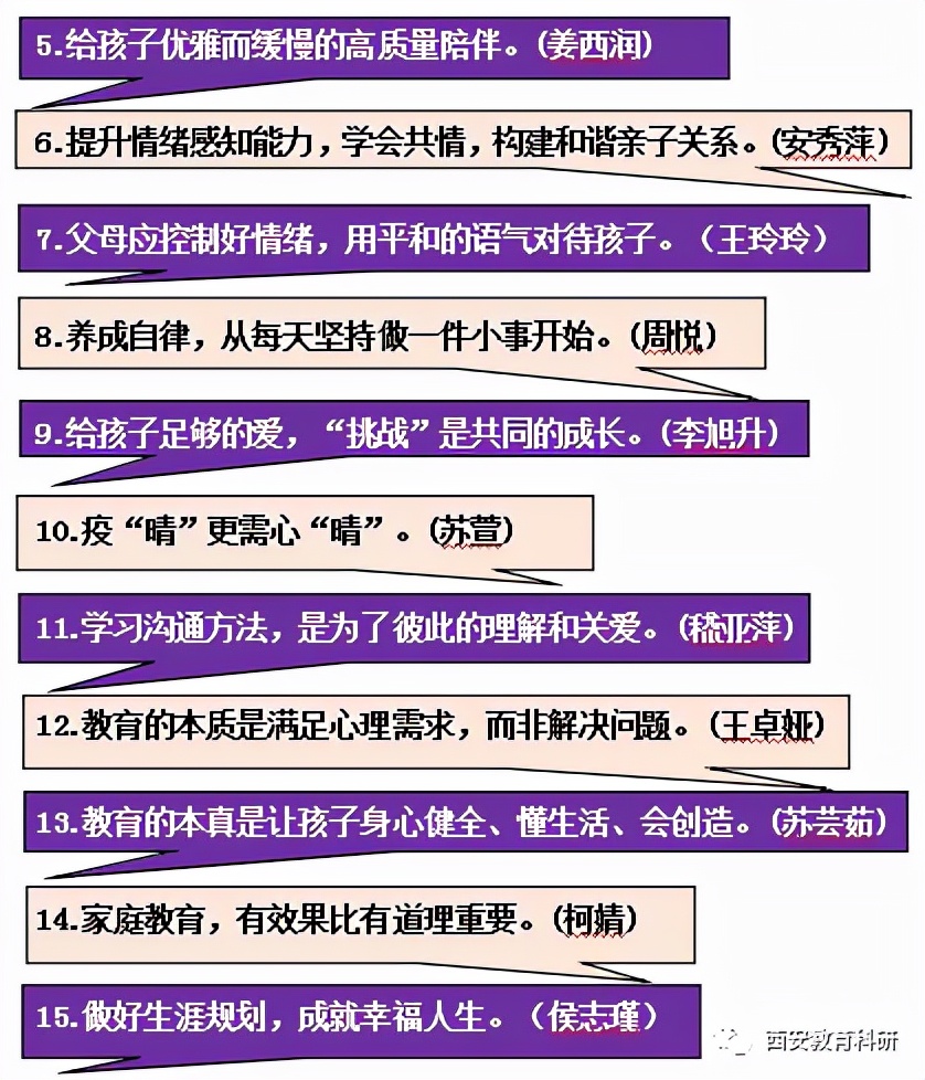 心有暖阳活动总结‖用“心”抗“疫”专家献策 心有暖阳 无惧风霜