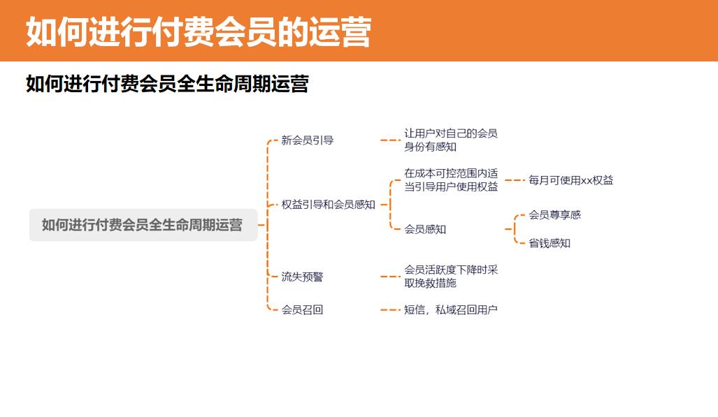 京享值6000什么级别（京享值有什么用）