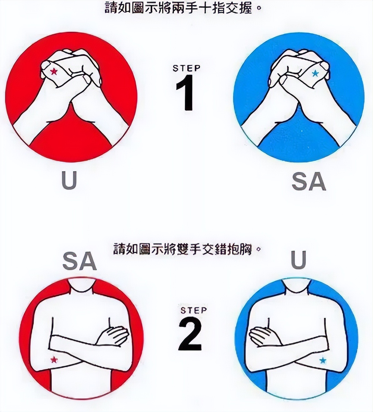 日本USA性格测试：你的两个日常习惯，早已暴露了你的真实性格