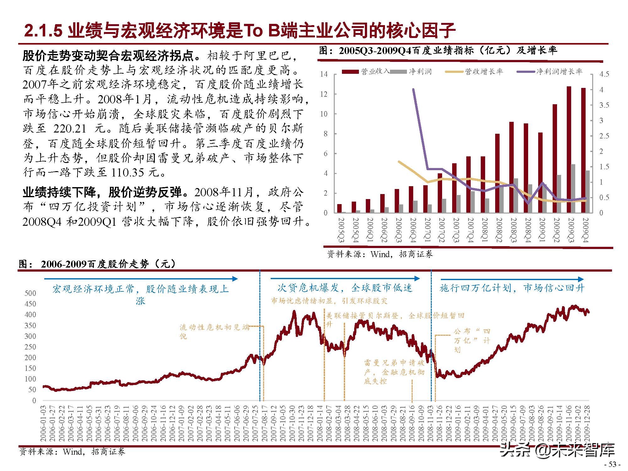 互联网行业120页深度研究：中国互联网二十年沉浮录