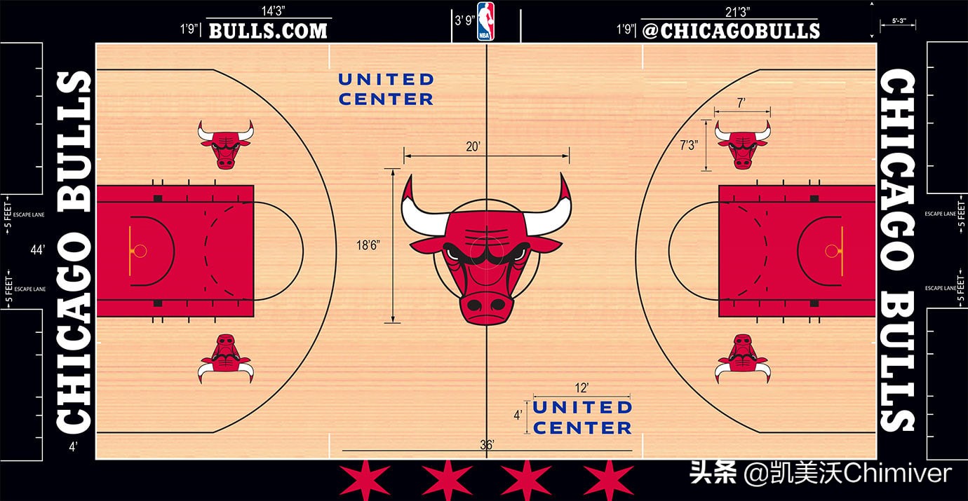 nba哪些球队没有地板特效(篮球馆木地板彩漆图案配色)